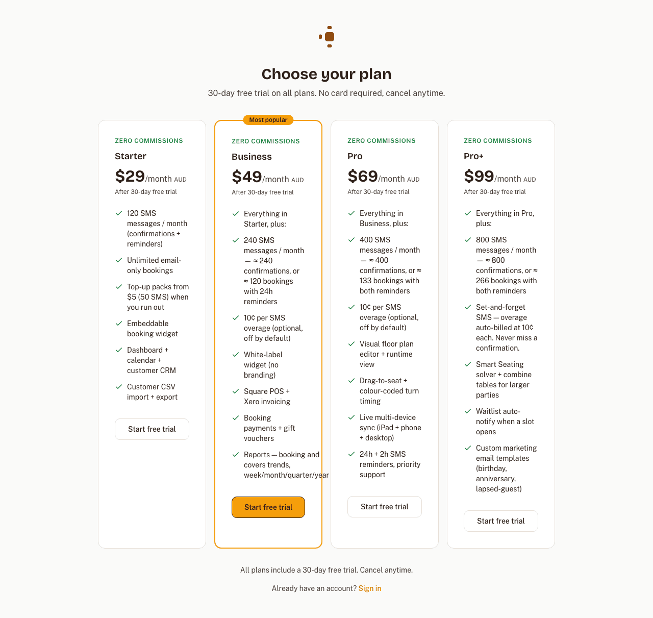The TableNest signup plan picker showing the Starter, Business, Pro and Pro+ plans side by side, each with a Start free trial button